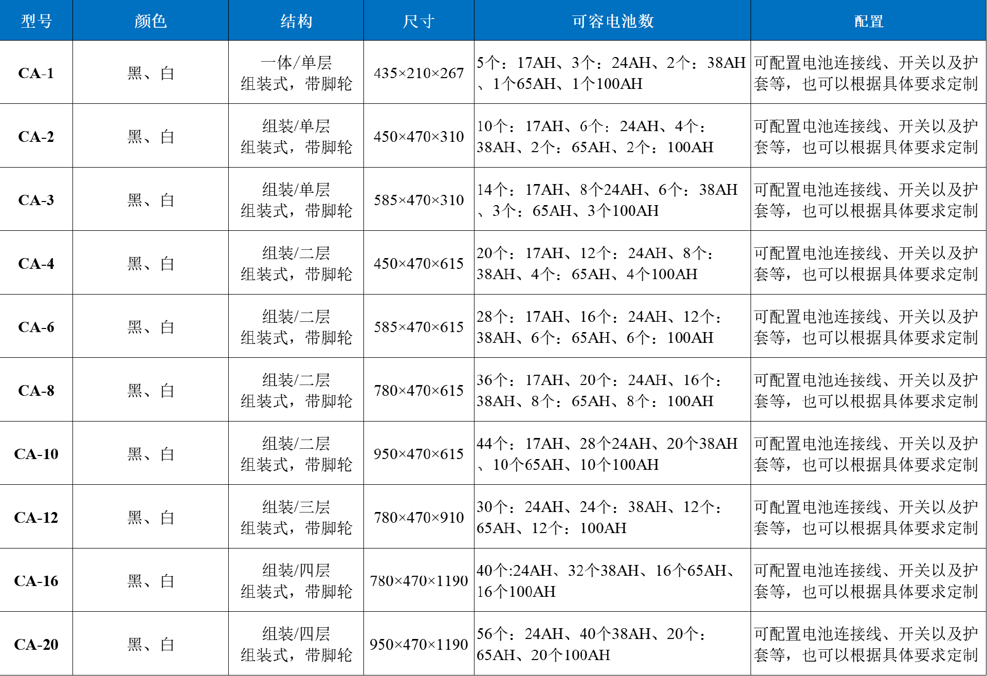 1730540873206201.png 5b3db799aac91a250d055116e459249.png